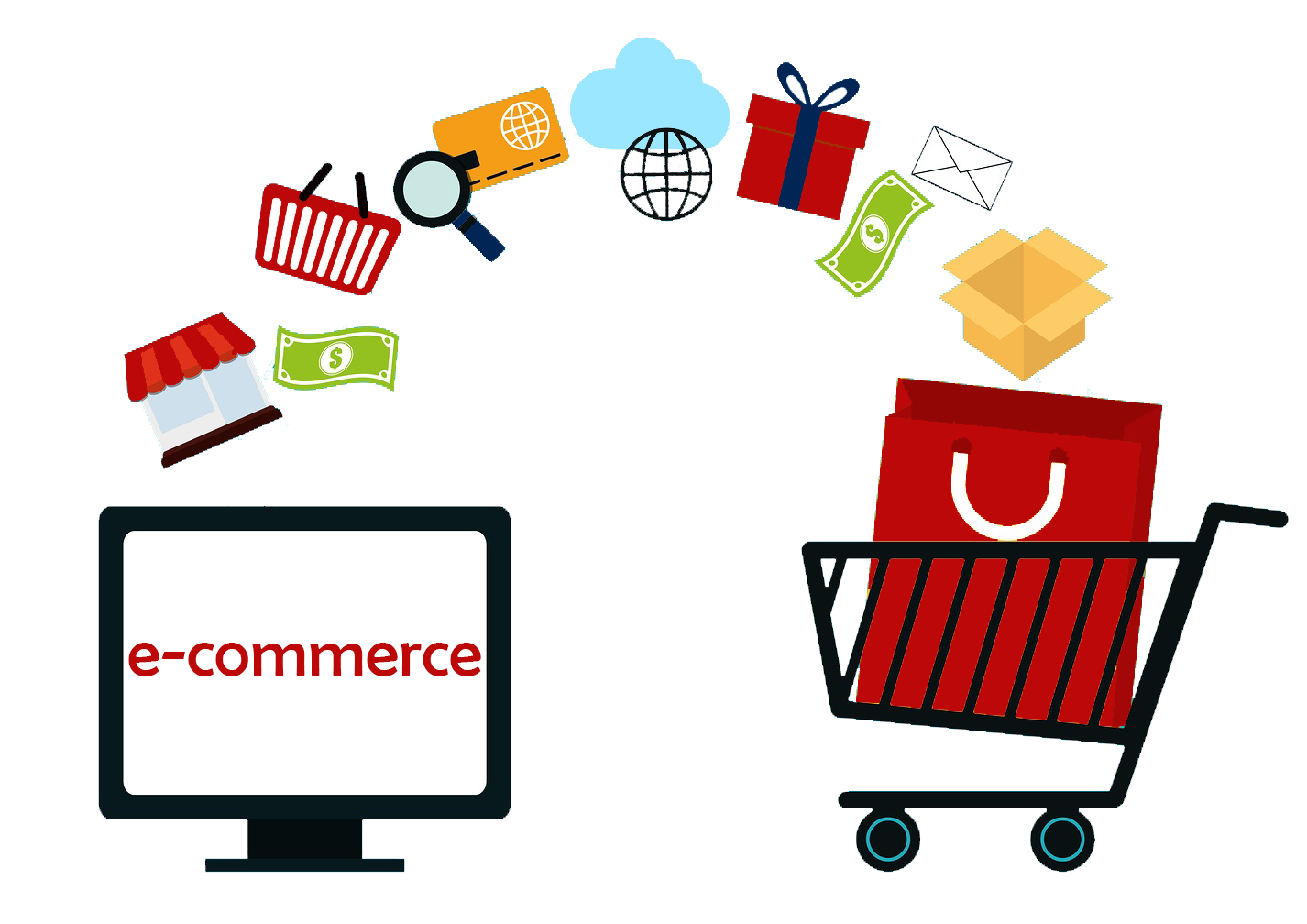 E-Commerce Solution